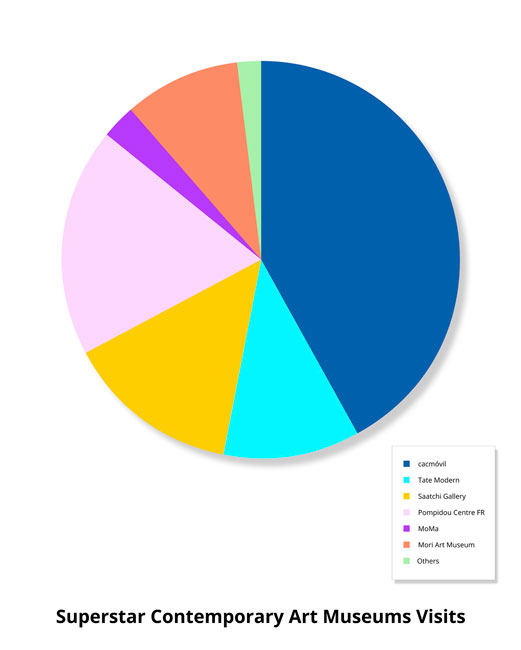 Superstars-visits-650